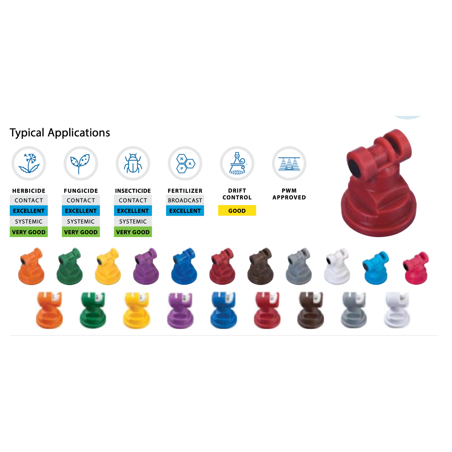 Red TT11010-VP-CE spray nozzle with application chart showing herbicide, fungicide, insecticide, and fertilizer compatibility.