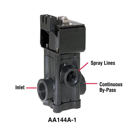 AA144A-2 TeeJet
