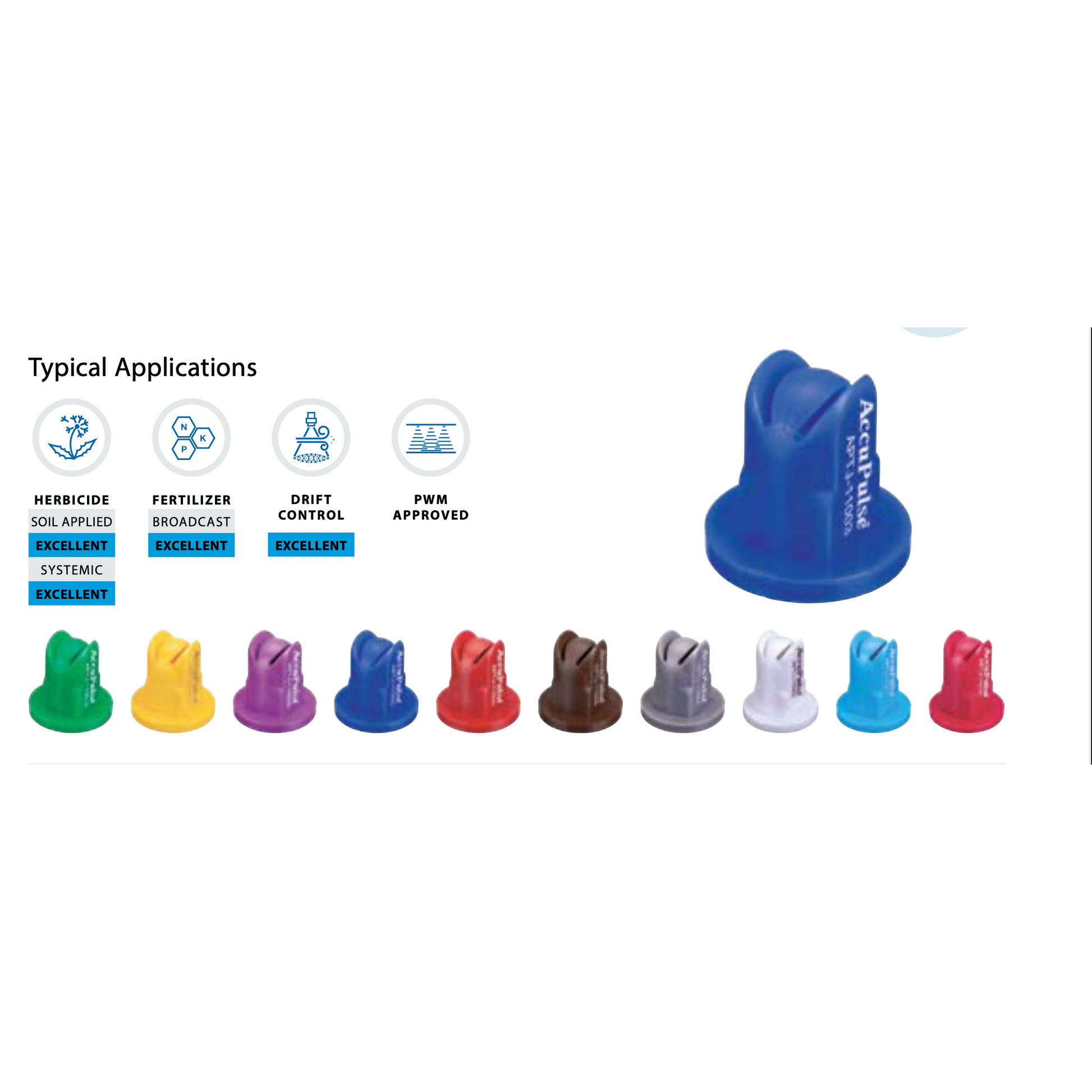 Blue AccuPulse APTJ-11006VP-CE spray nozzle with a row of colorful plastic agricultural nozzles below.
